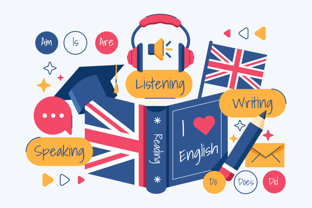 your-english-proficiency-the-english-connexion